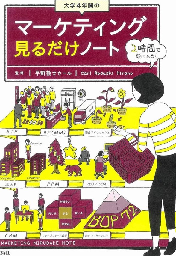 大学4年間のマーケティング見るだけノート